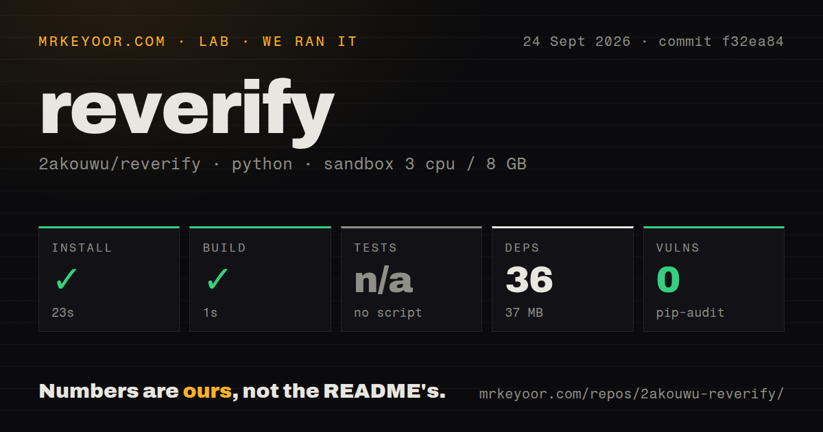 Lab card: what happened when we ran reverify