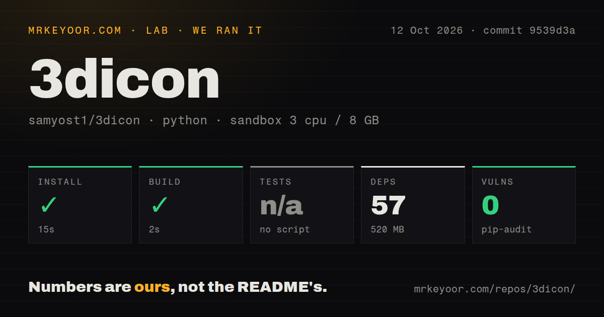 Lab card: what happened when we ran 3dicon