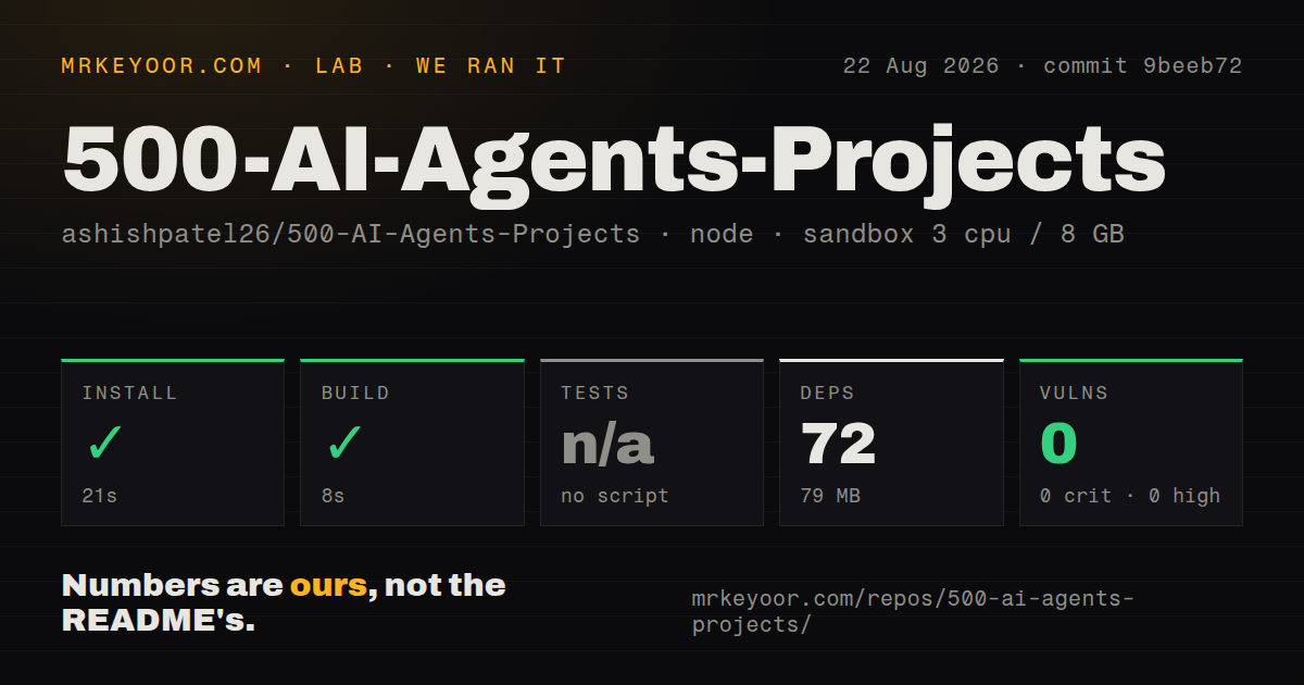 Lab card: what happened when we ran 500-AI-Agents-Projects