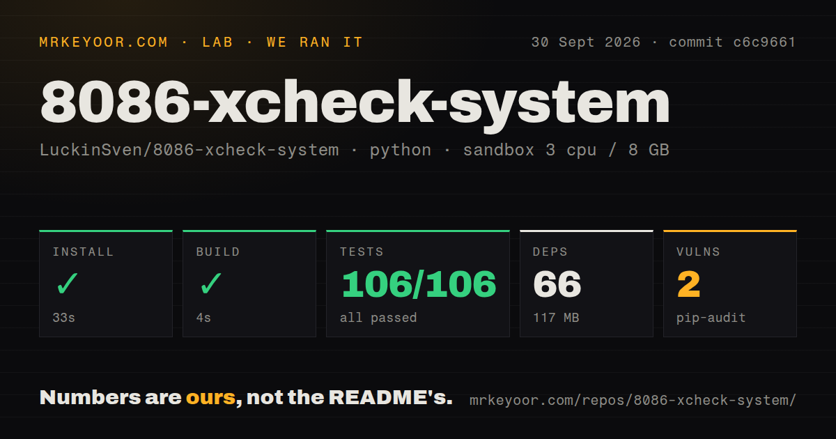 Lab card: what happened when we ran 8086-xcheck-system