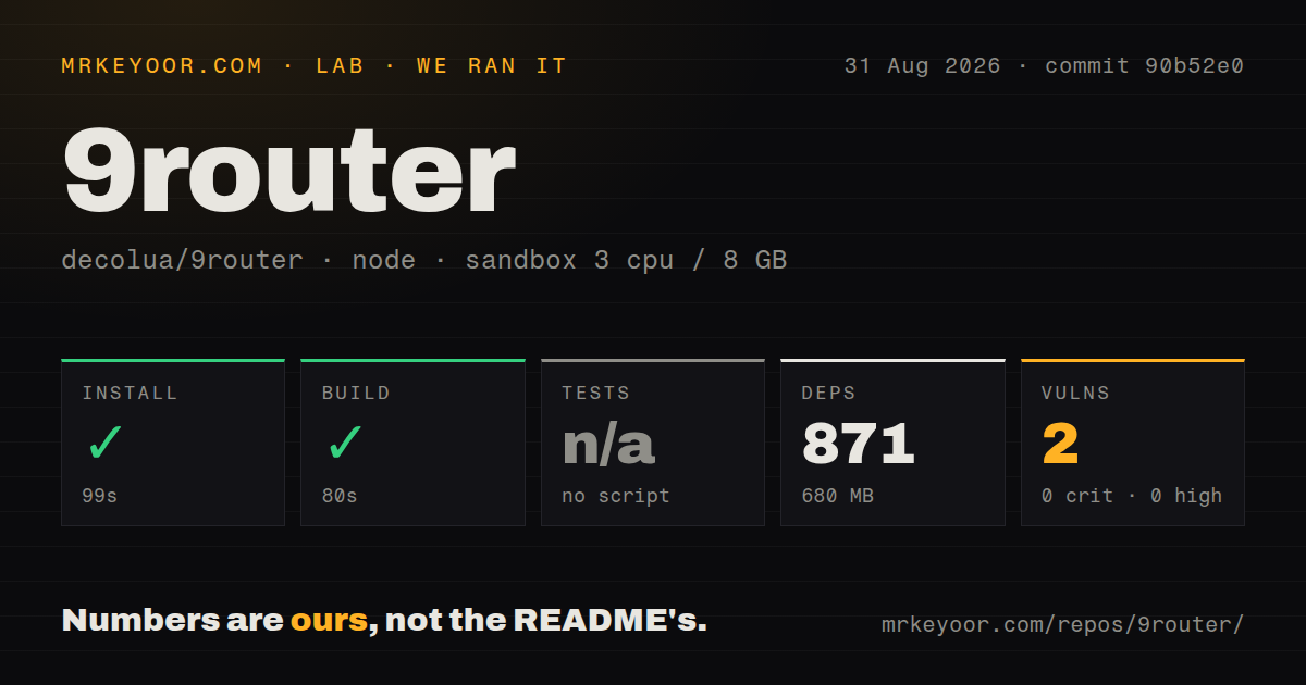 Lab card: what happened when we ran 9router