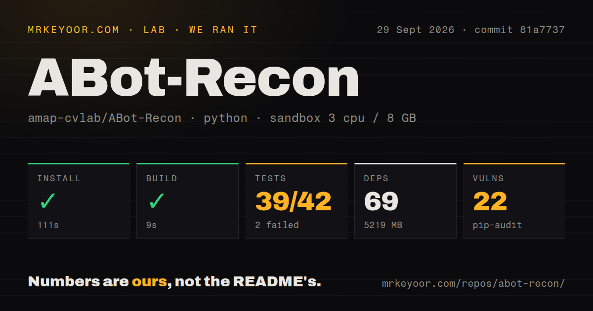 Lab card: what happened when we ran ABot-Recon