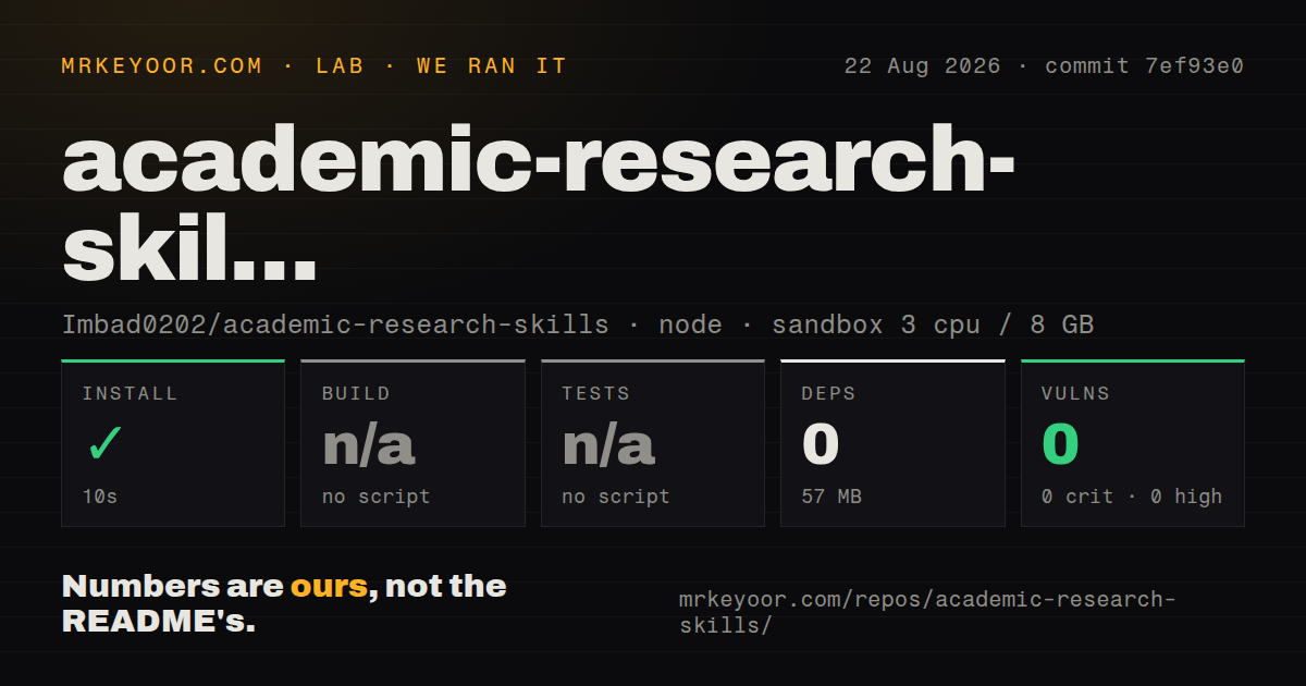 Lab card: what happened when we ran academic-research-skills