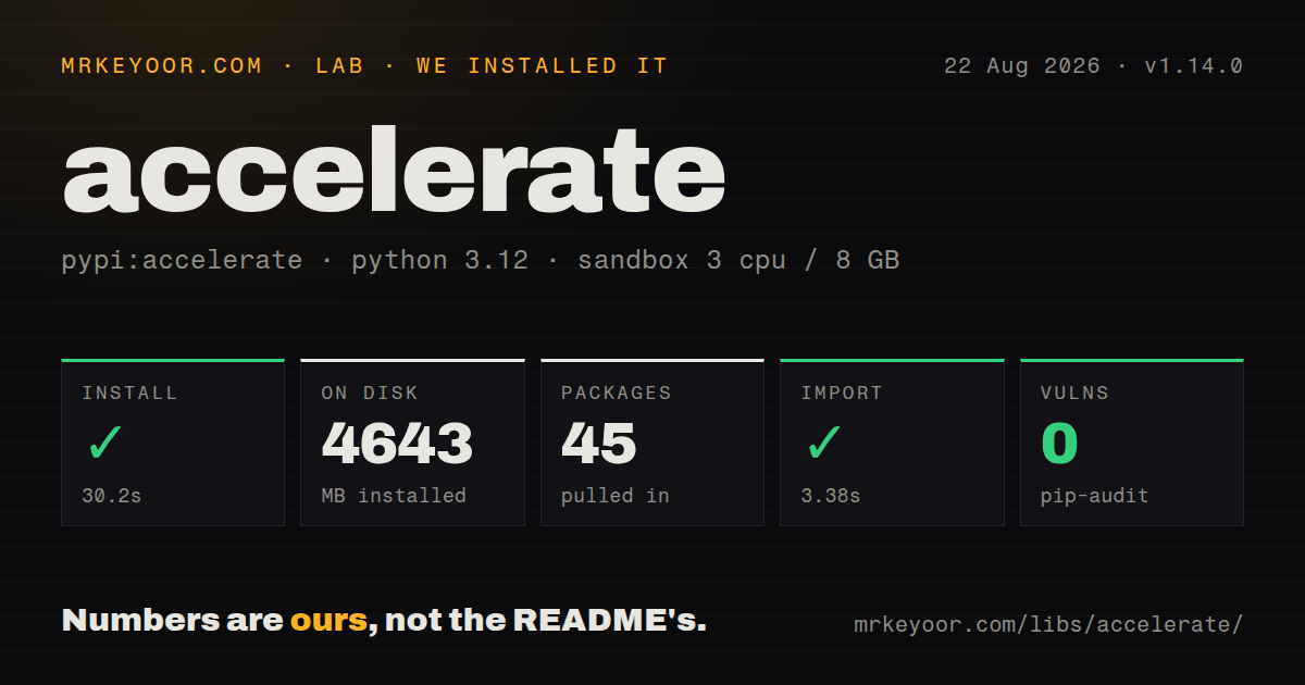 Lab card: what happened when we installed accelerate