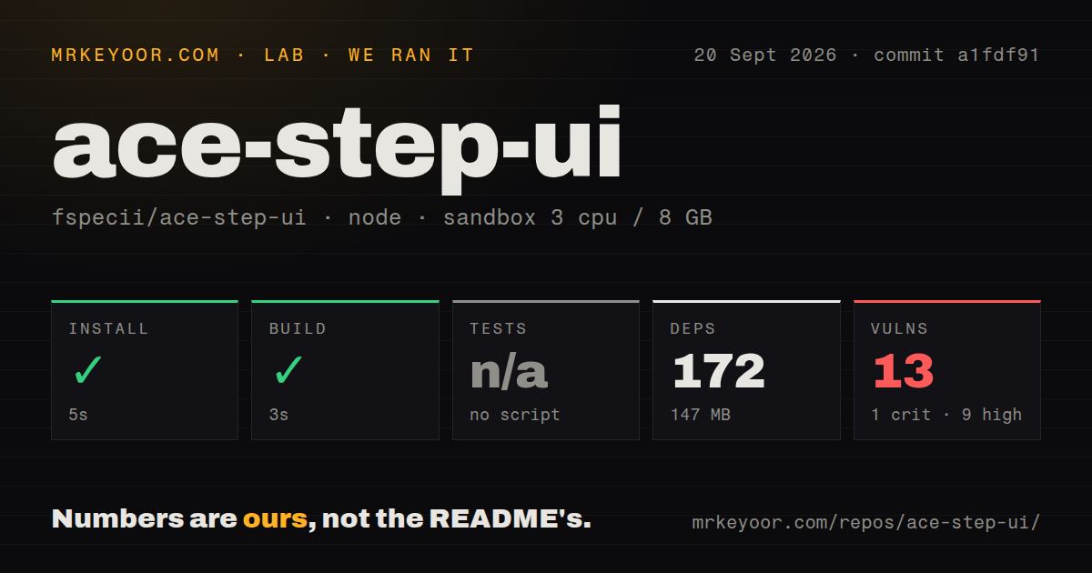 Lab card: what happened when we ran ace-step-ui