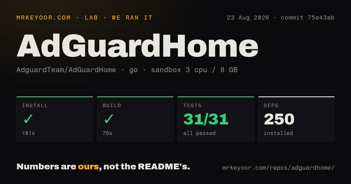 Lab card: what happened when we ran AdGuardHome