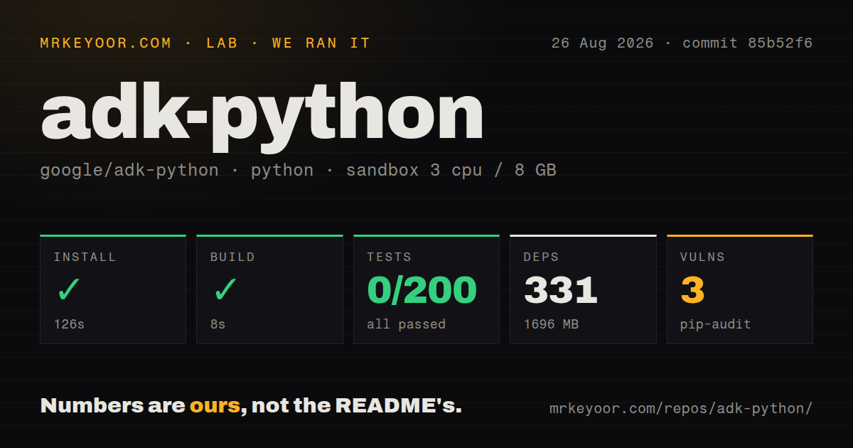 Lab card: what happened when we ran adk-python