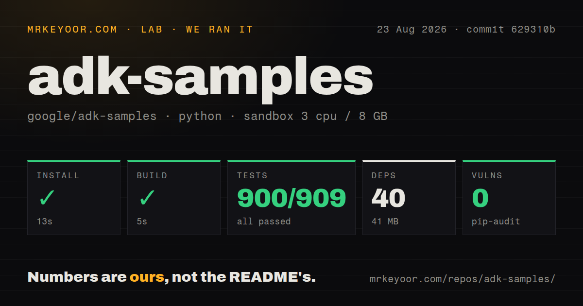 Lab card: what happened when we ran adk-samples