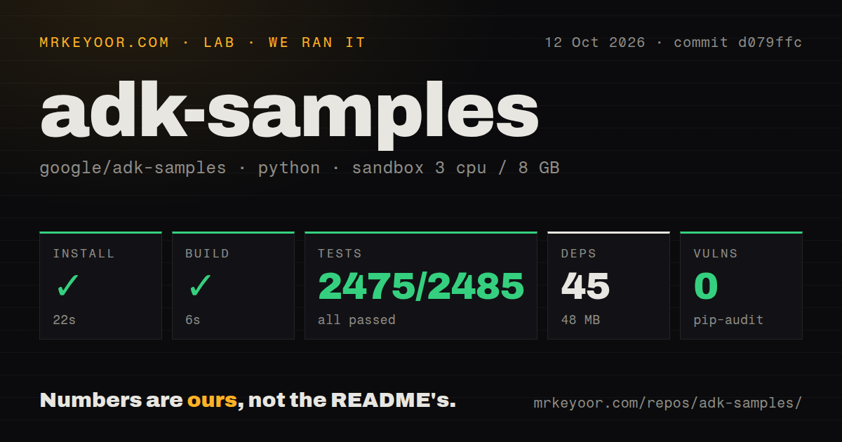 Lab card: what happened when we ran adk-samples