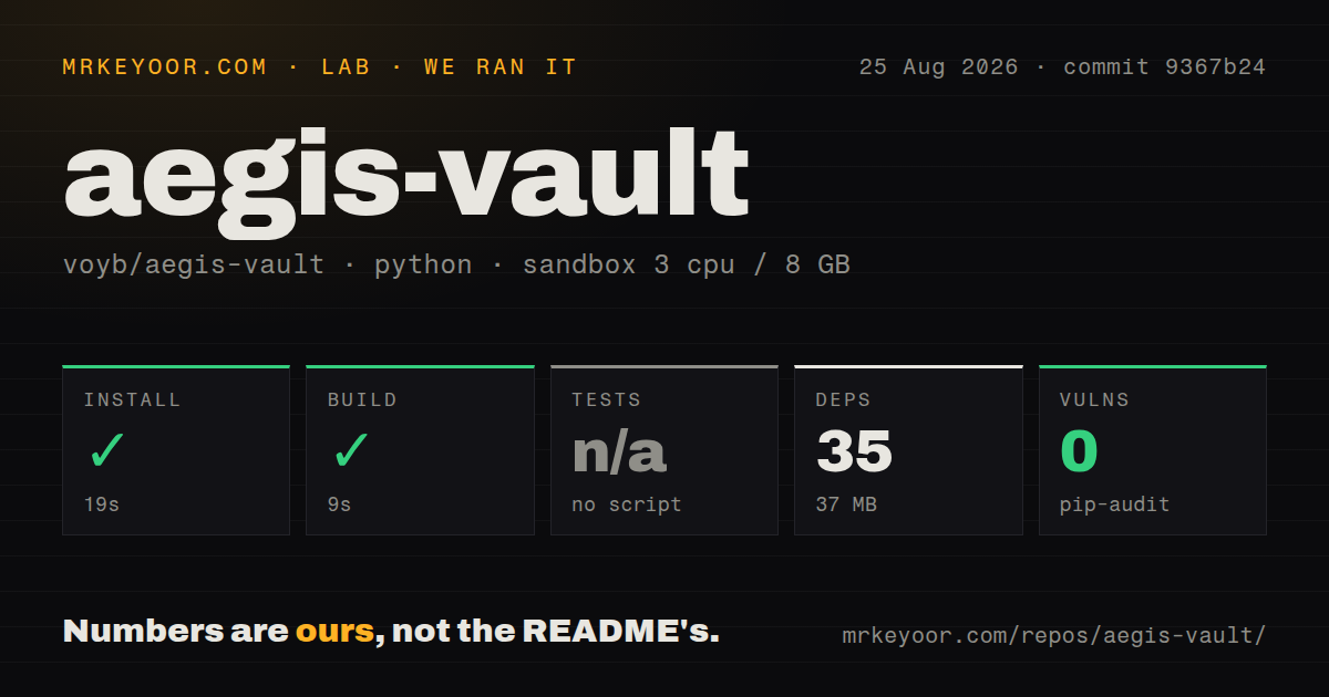 Lab card: what happened when we ran aegis-vault