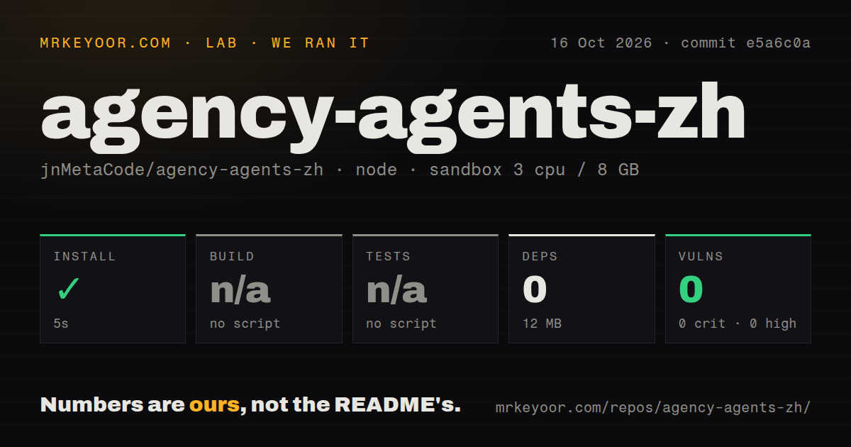 Lab card: what happened when we ran agency-agents-zh
