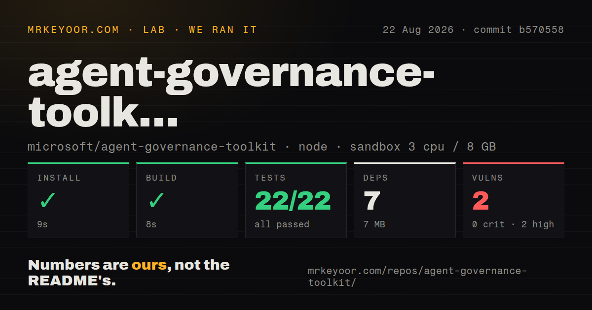 Lab card: what happened when we ran agent-governance-toolkit