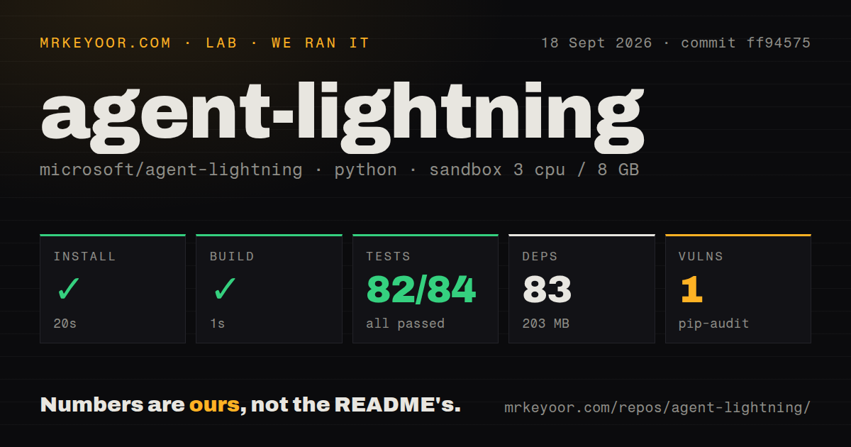 Lab card: what happened when we ran agent-lightning