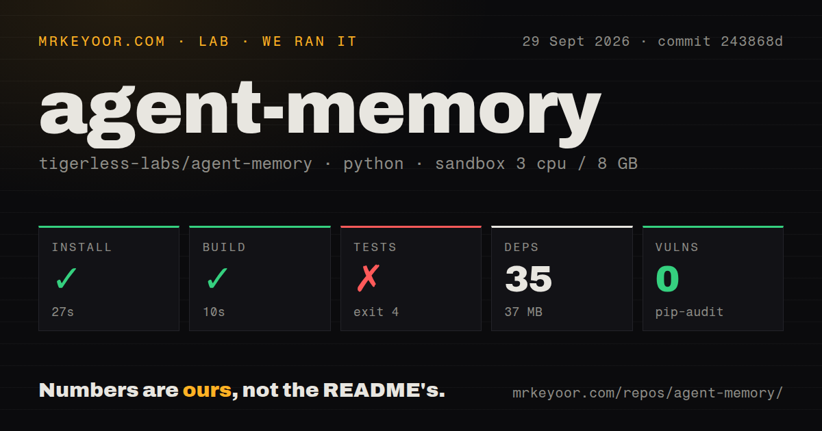 Lab card: what happened when we ran agent-memory
