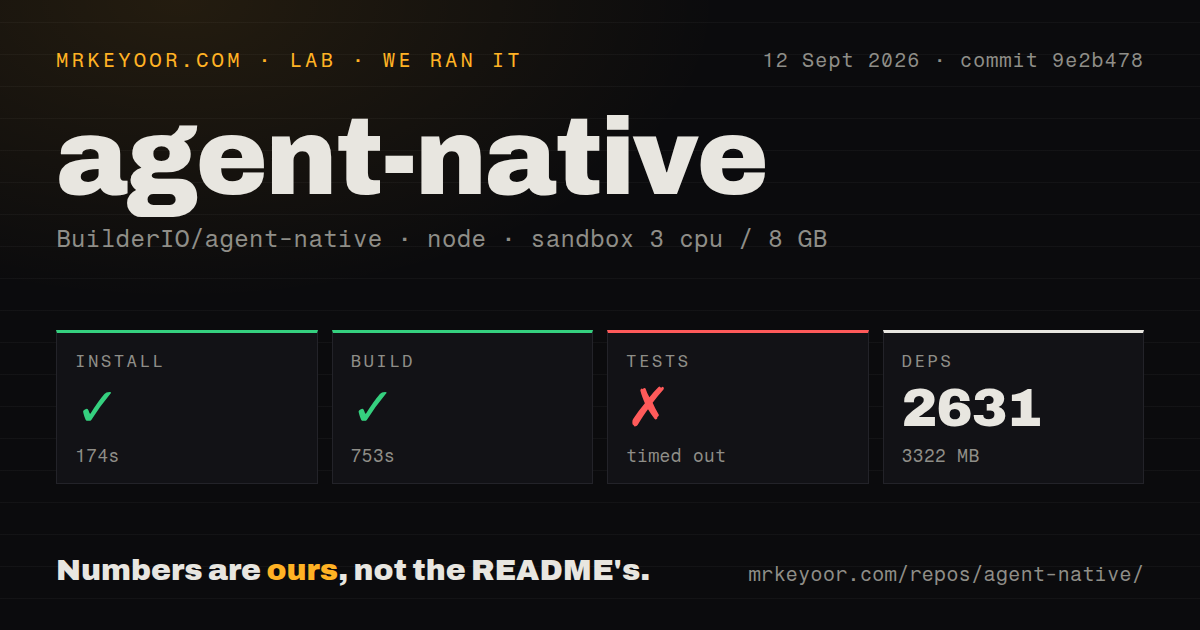 Lab card: what happened when we ran agent-native
