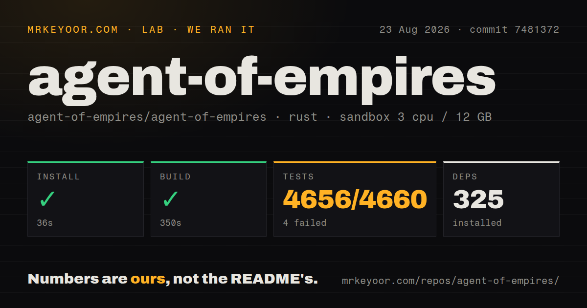 Lab card: what happened when we ran agent-of-empires