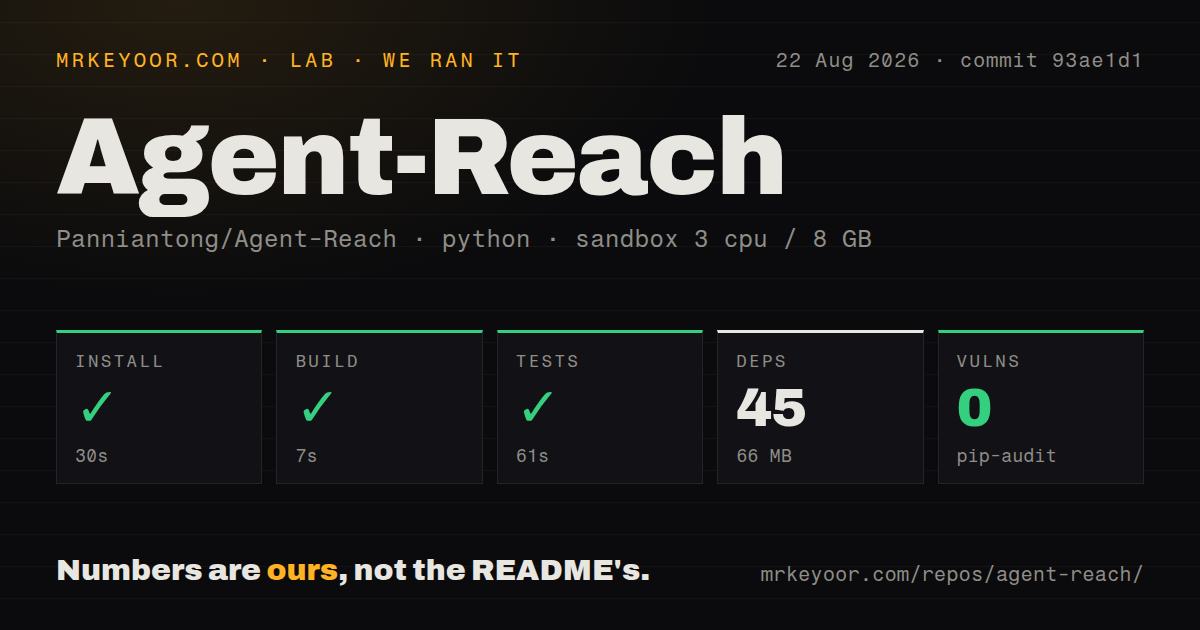 Lab card: what happened when we ran Agent-Reach