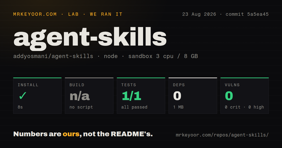 Lab card: what happened when we ran agent-skills