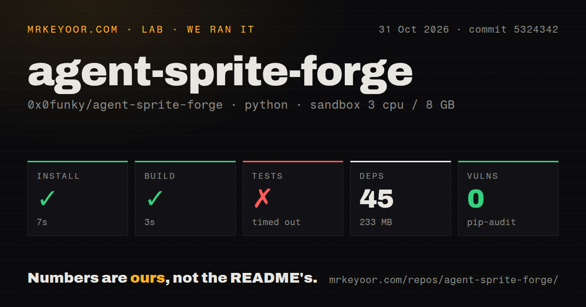 Lab card: what happened when we ran agent-sprite-forge