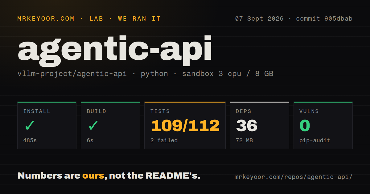Lab card: what happened when we ran agentic-api