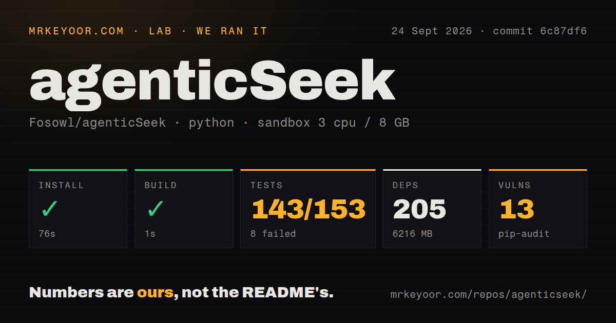Lab card: what happened when we ran agenticSeek