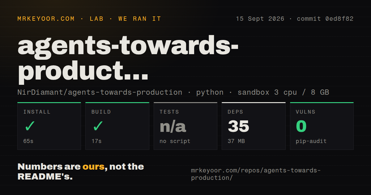 Lab card: what happened when we ran agents-towards-production