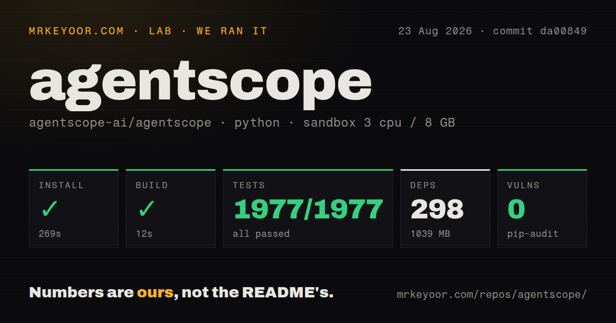 Lab card: what happened when we ran agentscope