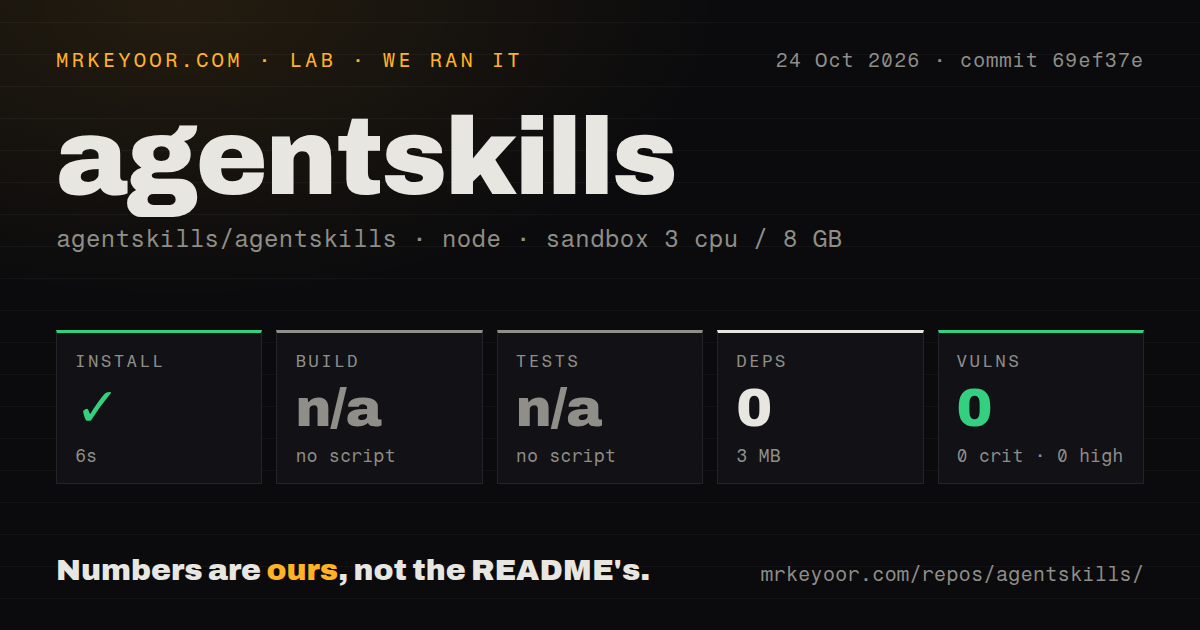 Lab card: what happened when we ran agentskills