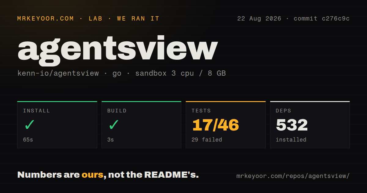 Lab card: what happened when we ran agentsview