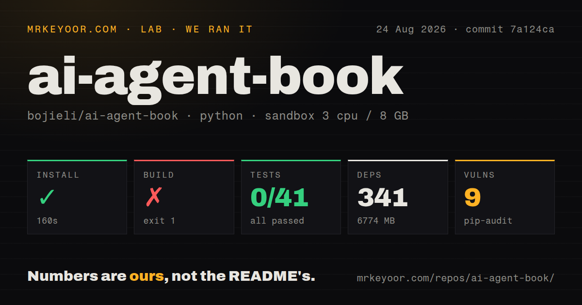 Lab card: what happened when we ran ai-agent-book