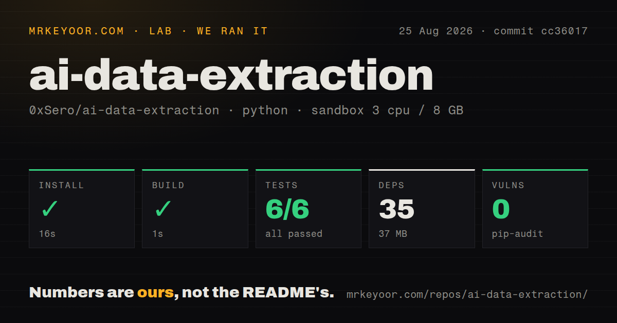 Lab card: what happened when we ran ai-data-extraction