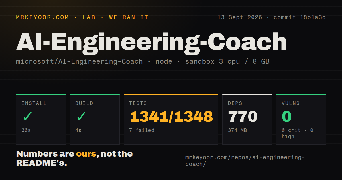 Lab card: what happened when we ran AI-Engineering-Coach