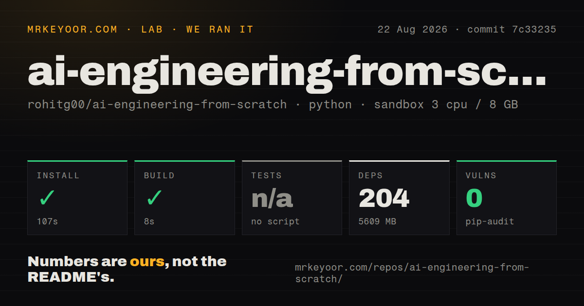 Lab card: what happened when we ran ai-engineering-from-scratch