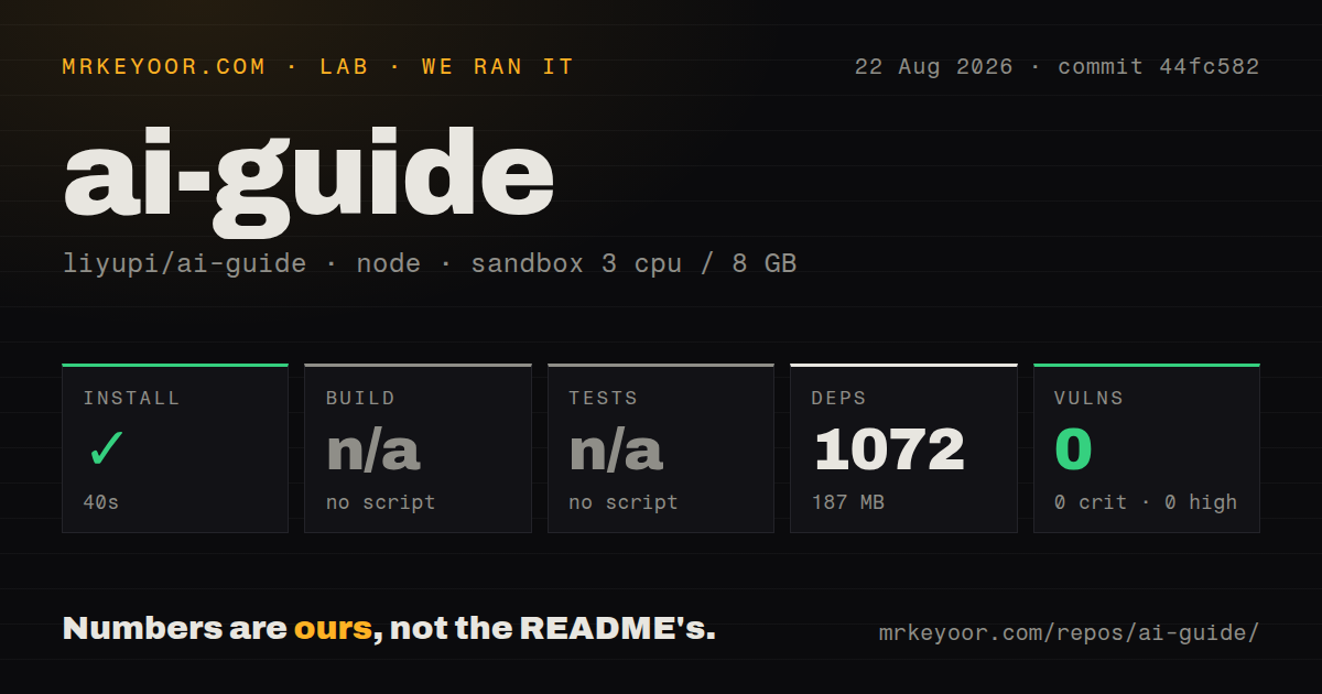 Lab card: what happened when we ran ai-guide