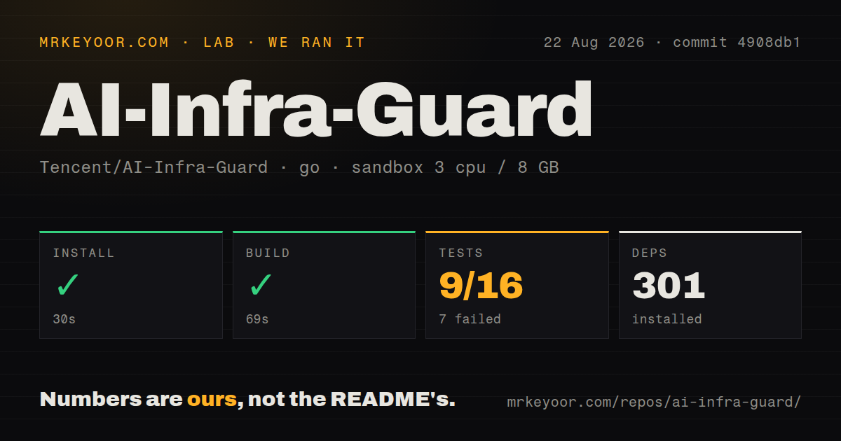 Lab card: what happened when we ran AI-Infra-Guard