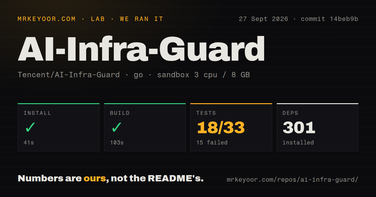 Lab card: what happened when we ran AI-Infra-Guard