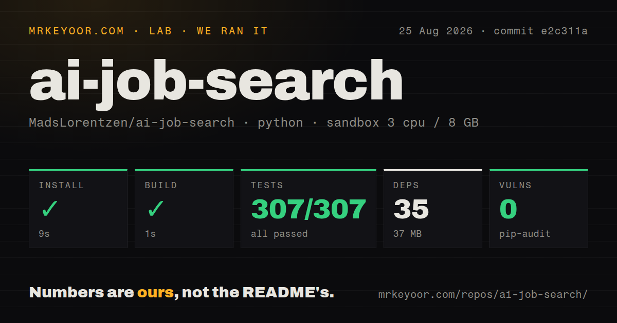 Lab card: what happened when we ran ai-job-search