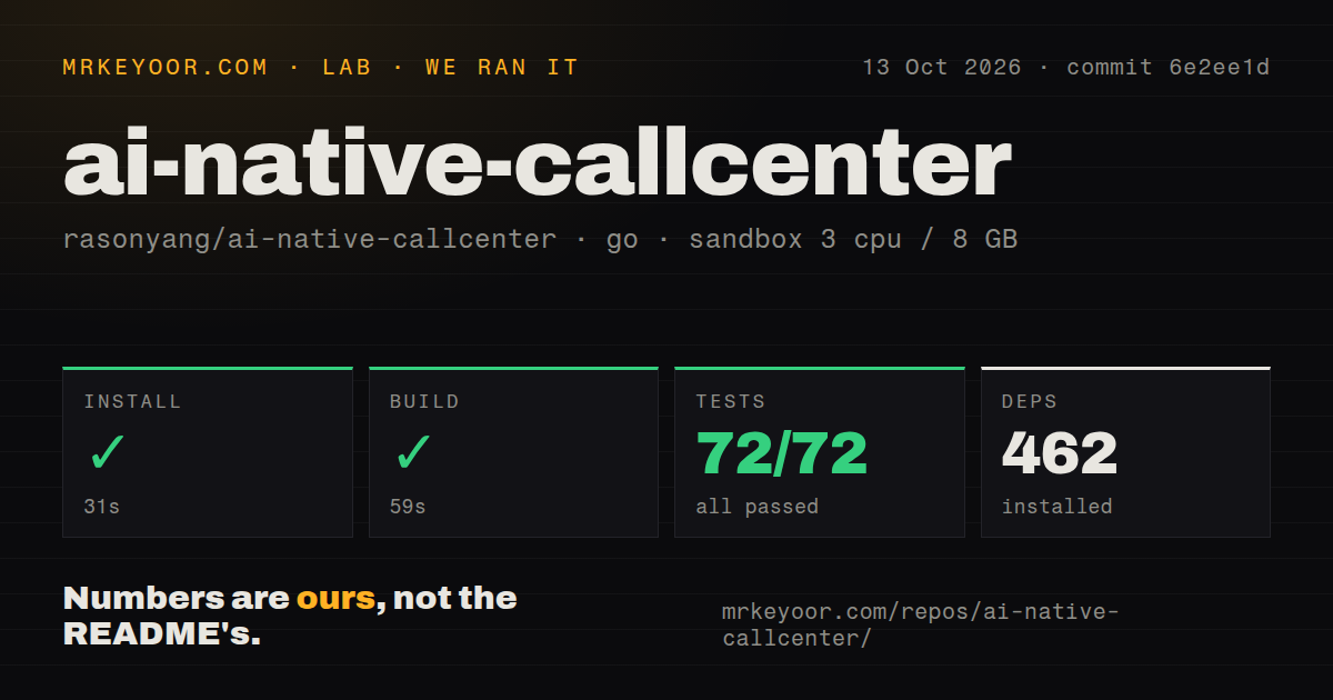 Lab card: what happened when we ran ai-native-callcenter