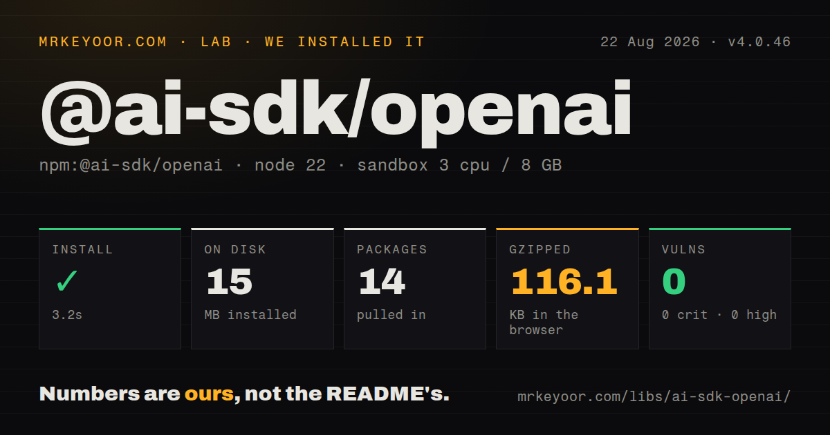 Lab card: what happened when we installed @ai-sdk/openai