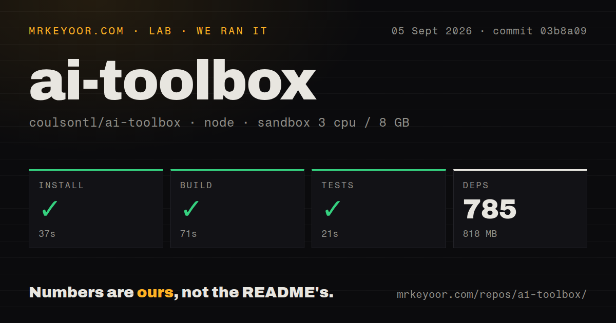 Lab card: what happened when we ran ai-toolbox