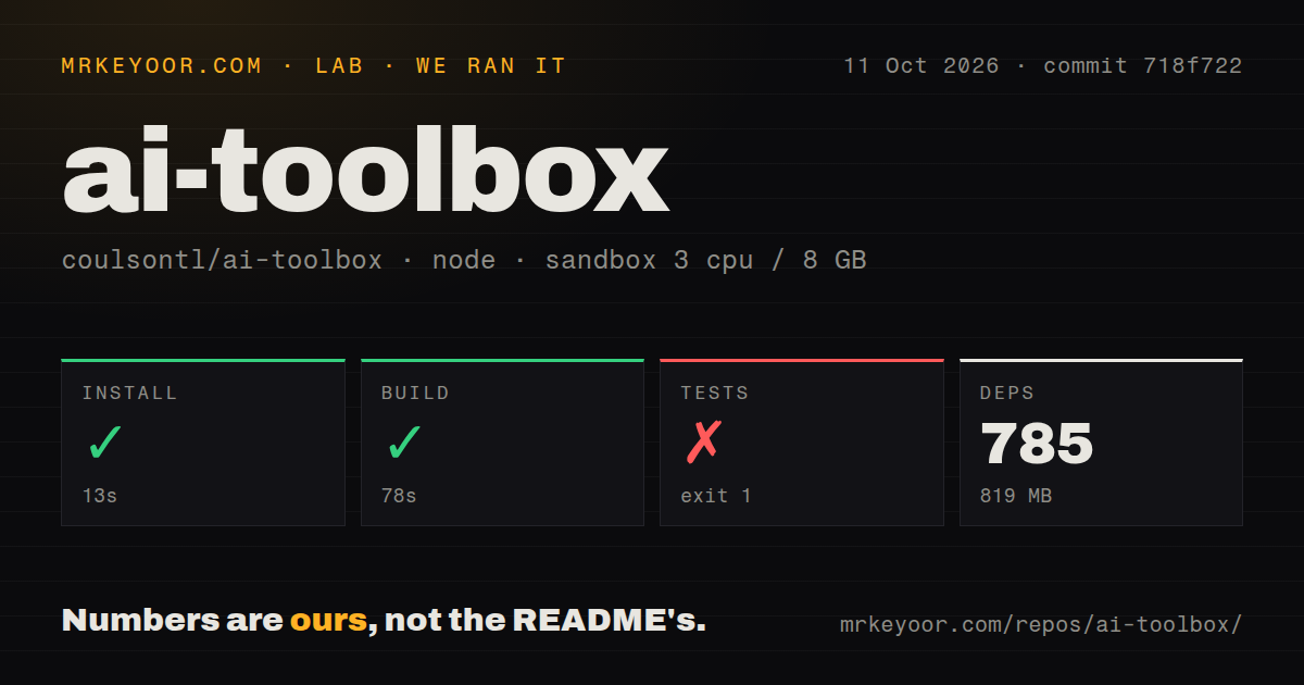Lab card: what happened when we ran ai-toolbox