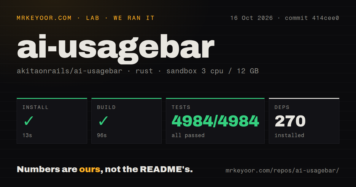 Lab card: what happened when we ran ai-usagebar