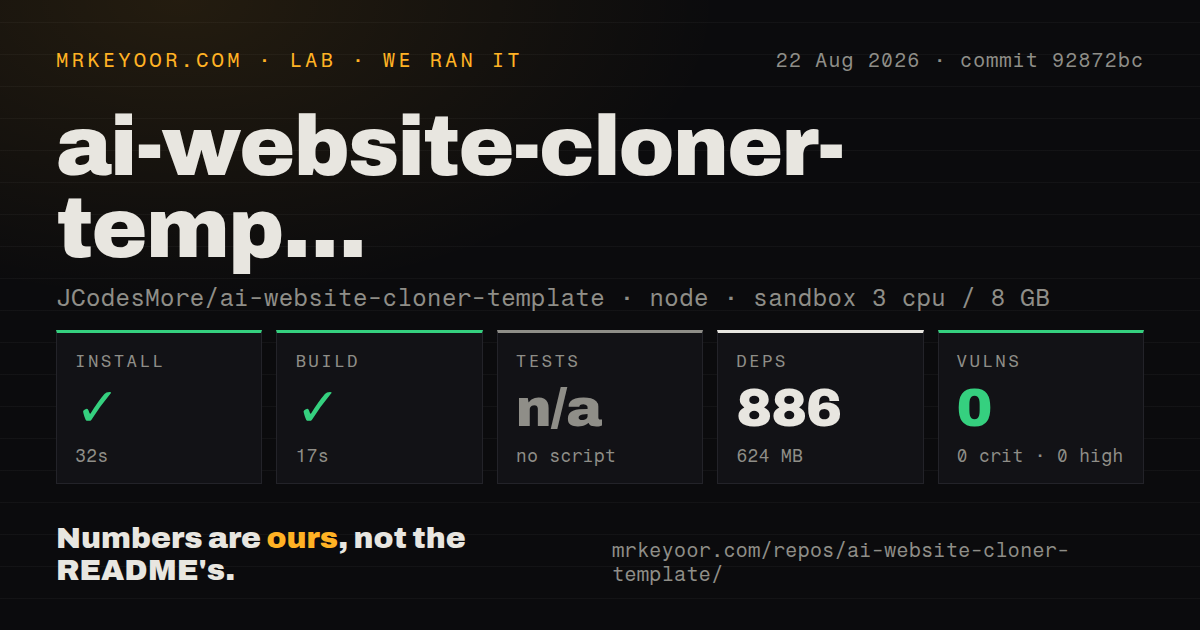 Lab card: what happened when we ran ai-website-cloner-template