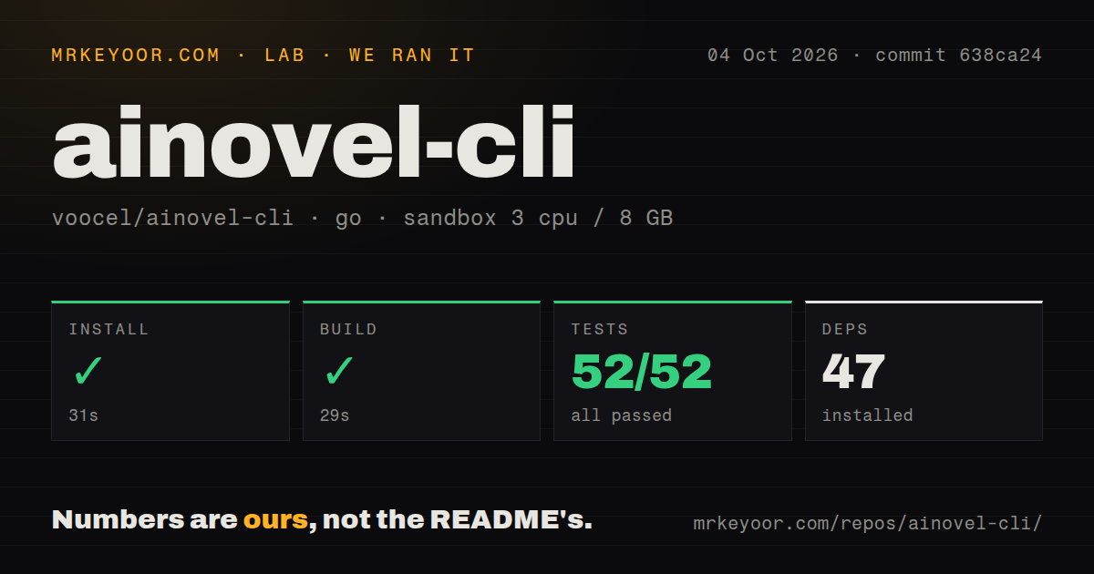 Lab card: what happened when we ran ainovel-cli