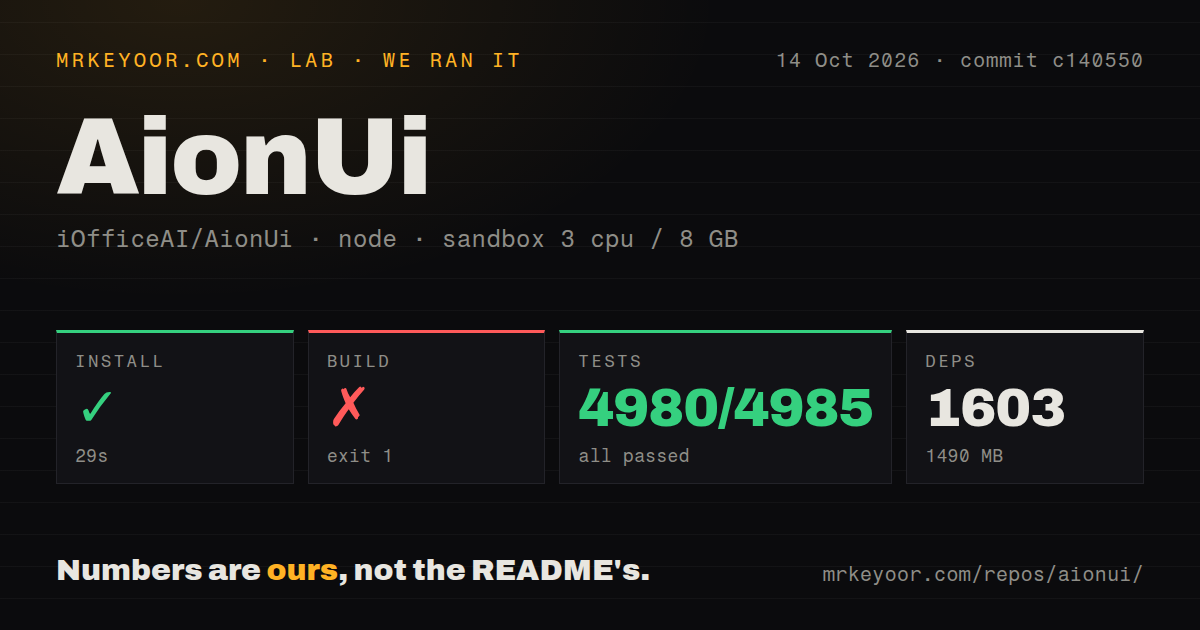Lab card: what happened when we ran AionUi