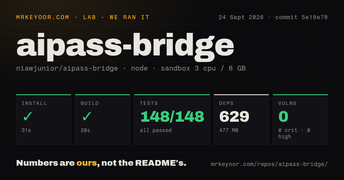 Lab card: what happened when we ran aipass-bridge