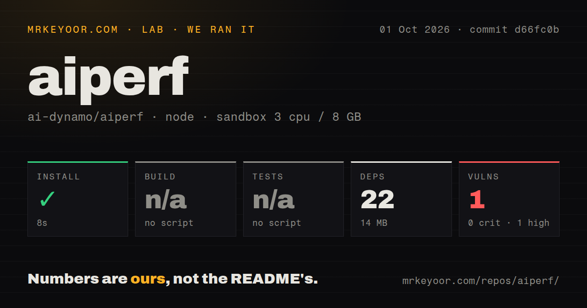 Lab card: what happened when we ran aiperf