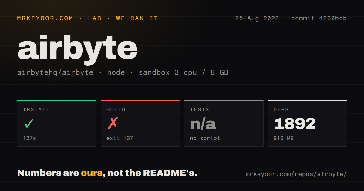 Lab card: what happened when we ran airbyte