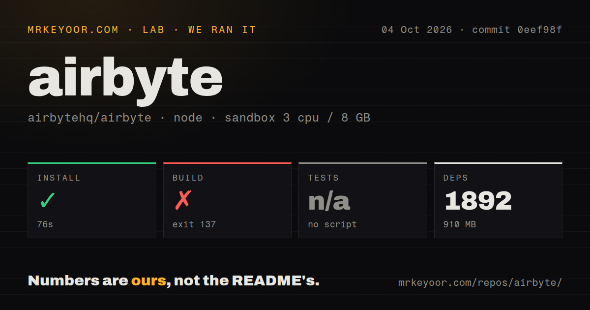 Lab card: what happened when we ran airbyte