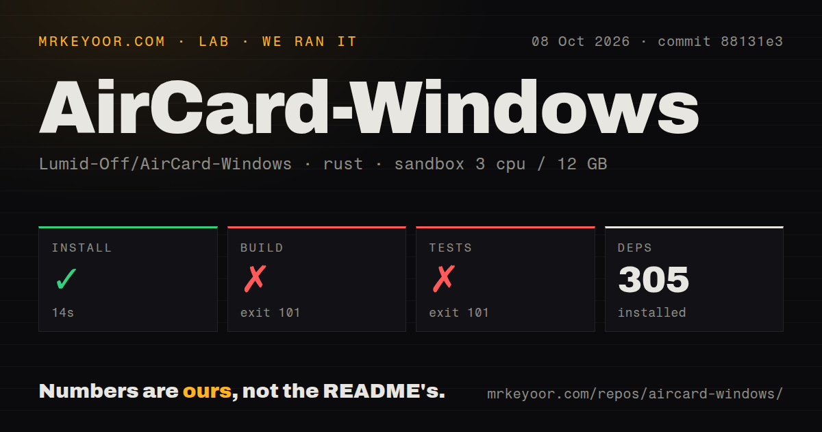 Lab card: what happened when we ran AirCard-Windows